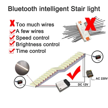 Indukcijsko LED Senzor Noč Lahkega Dvojnega Indukcijske PIR Infrardeči Senzor Gibanja Lučka Magnetni Ir Stenske Svetilke Kabinet Stopnicah Svetlobe