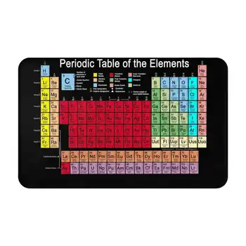 Periodična Tabela Posodobljene 3 Velikosti Doma Preprogo Sobe Preproga Atomi Kemijsko Kemijo Copernicium Dmitri Mendeleev Razvrstitev